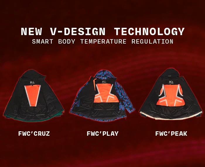 Everything You Need to Know About the V-Design Technology – O'Neill