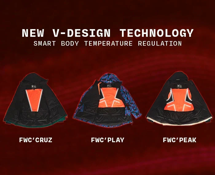Everything You Need to Know About the V-Design Technology