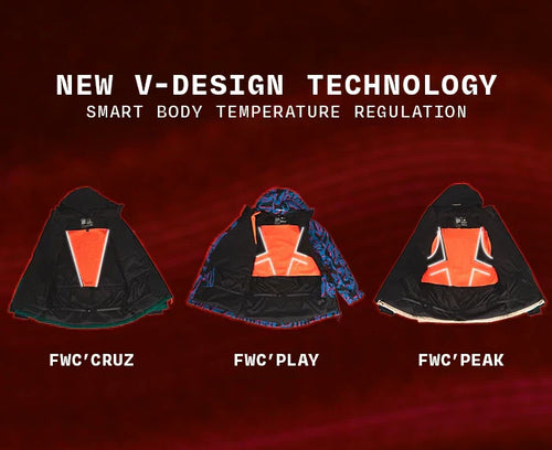 Everything You Need to Know About the V-Design Technology