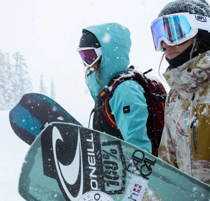 What kind of layers do you need when you go snowboarding or skiing?